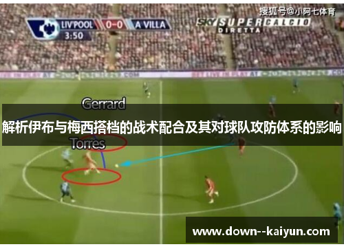 解析伊布与梅西搭档的战术配合及其对球队攻防体系的影响