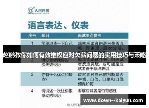 赵鹏教你如何有效维权应对欠薪问题的实用技巧与策略