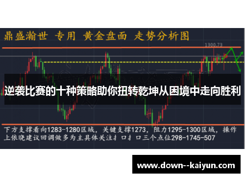 逆袭比赛的十种策略助你扭转乾坤从困境中走向胜利